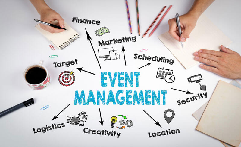 advertisement design event management cape cod wedding planners